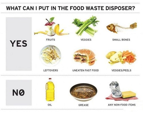 Купить  Измельчитель пищевых отходов InSinkErator Evolution 150 в интернет-магазине Мега-кухня 7