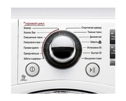 Купить  Стиральная машина LG F12A8HDS в интернет-магазине Мега-кухня 5