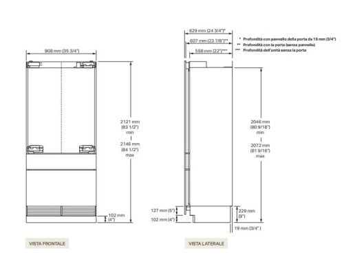 Купить Холодильник Signature Kitchen Suite SKSFD3614P в интернет-магазине Мега-кухня 8 Купить Холодильник Signature Kitchen Suite SKSFD3614P в интернет-магазине Мега-кухня 8