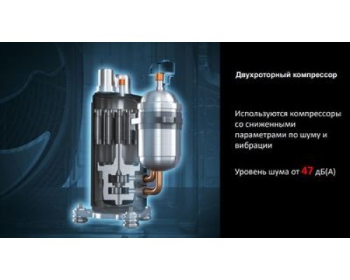 Купить  Внешний блок мульти сплит-системы на 3 комнаты Ballu Free Match ERP LONG PIPE B3OI-FM/out-24HN8/LP_EU в интернет-магазине Мега-кухня 3