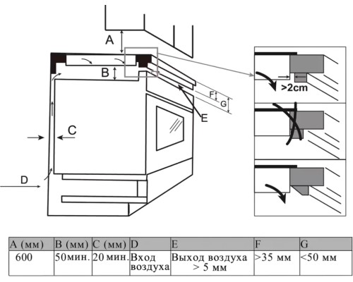 Купить  Индукционная варочная панель Haier HHX-Y64TFVB в интернет-магазине Мега-кухня 7