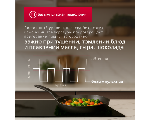 Купить  Индукционная варочная панель Hansa PRO CHEF BHI68810 в интернет-магазине Мега-кухня 8