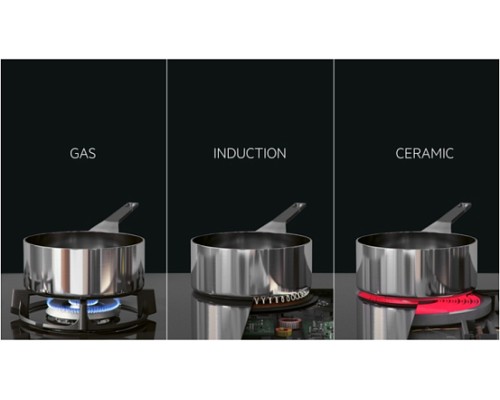 Купить  Варочная панель AEG IKE64450FB в интернет-магазине Мега-кухня 1