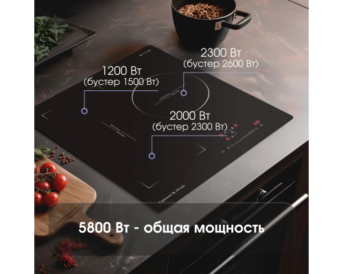 Купить  Стеклокерамическая варочная панель Zigmund & Shtain CI 49.4 B в интернет-магазине Мега-кухня 2