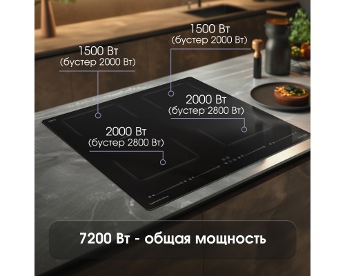 Купить Стеклокерамическая варочная панель Zigmund & Shtain CI 69.6 B в интернет-магазине Мега-кухня 2 Купить Стеклокерамическая варочная панель Zigmund & Shtain CI 69.6 B в интернет-магазине Мега-кухня 2
