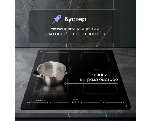 Купить Стеклокерамическая варочная панель Zigmund & Shtain CI 69.6 B в интернет-магазине Мега-кухня 3 Купить Стеклокерамическая варочная панель Zigmund & Shtain CI 69.6 B в интернет-магазине Мега-кухня 3