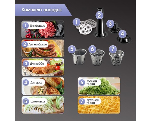 Купить Мясорубка Zigmund & Shtain ZMG-050 в интернет-магазине Мега-кухня 9 Купить Мясорубка Zigmund & Shtain ZMG-050 в интернет-магазине Мега-кухня 9