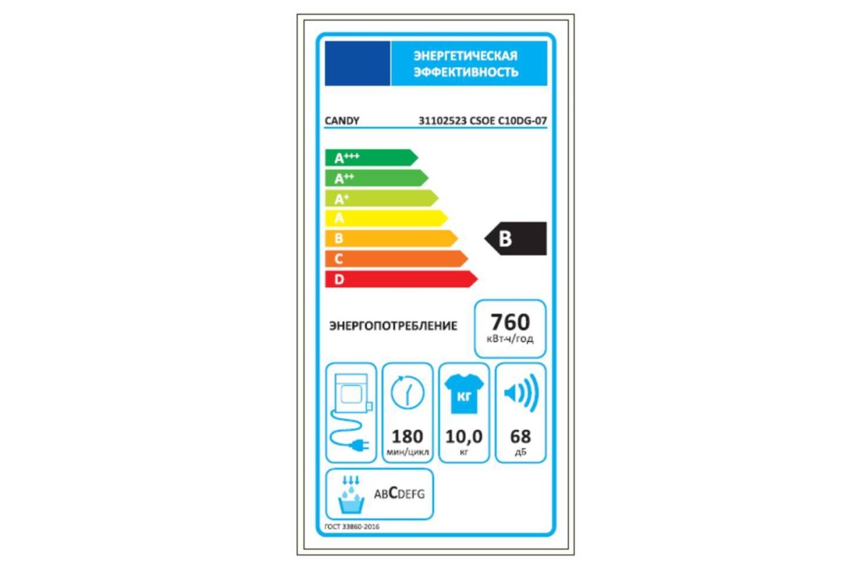 Сушильная машина Candy Smart Pro CSOE C10DG-07 - купить за 42 990 ₽ в  интернет-магазине Мега-Кухня