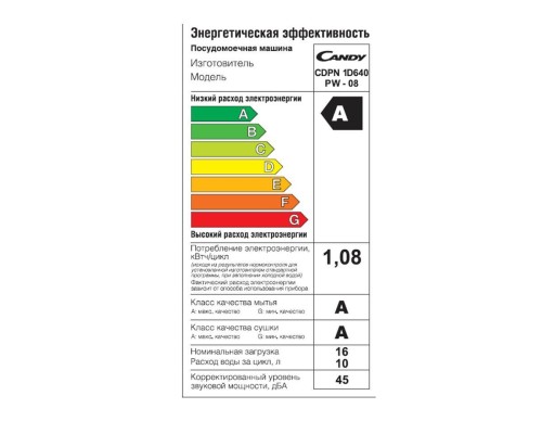 Купить  Посудомоечная машина Candy Brava CDPN 1D640PW-08 в интернет-магазине Мега-кухня 4