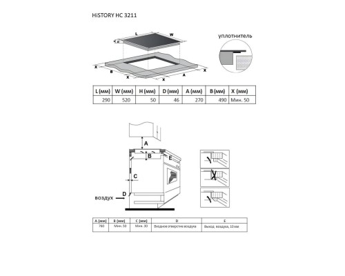 Купить  Электрическая варочная панель встраиваемая HiSTORY HС 3211 BBK керамическая в интернет-магазине Мега-кухня 4