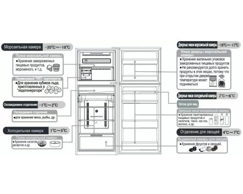 Купить  Холодильник Hitachi R-VX 472 PU9 BBK в интернет-магазине Мега-кухня 3