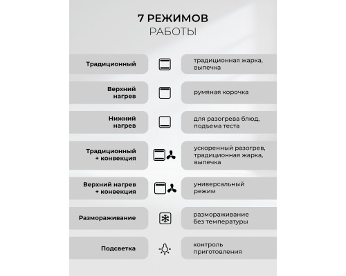 Купить Духовой шкаф встраиваемый LEX EDP 671 BBL MAX в интернет-магазине Мега-кухня 7 Купить Духовой шкаф встраиваемый LEX EDP 671 BBL MAX в интернет-магазине Мега-кухня 7