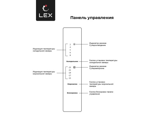 Купить  Холодильник трехкамерный отдельностоящий LEX LCD432GrID в интернет-магазине Мега-кухня 7