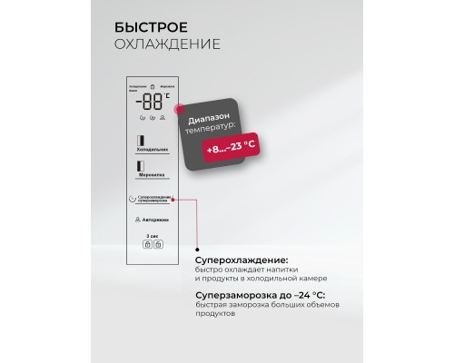 Купить  Холодильник двухкамерный отдельностоящий с инвертором LEX LSB530WGID в интернет-магазине Мега-кухня 6