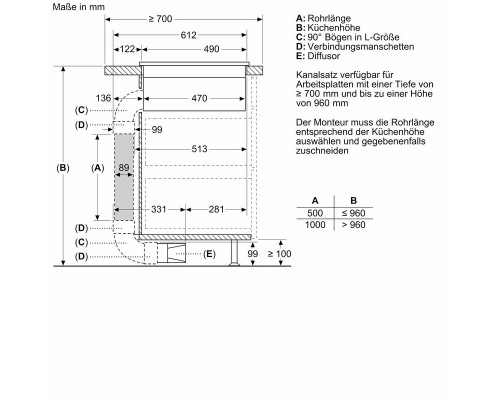 Купить  Индукционная варочная панель с интегрированной вытяжкой Neff V68AUX4C0 в интернет-магазине Мега-кухня 4