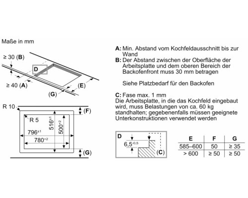 Купить  Варочная панель Neff T68PTY4L0 в интернет-магазине Мега-кухня 5