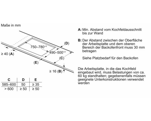 Купить  Варочная панель Neff T68TTV4L0 в интернет-магазине Мега-кухня 7