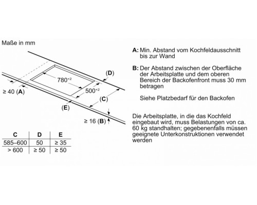 Купить  Варочная панель Neff T58STS1L0 в интернет-магазине Мега-кухня 4