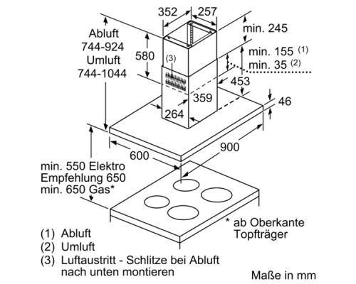 Купить  Вытяжка Neff I95BBE2N0 в интернет-магазине Мега-кухня 4