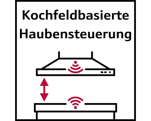 Купить  Вытяжка Neff D98IPT2S0 в интернет-магазине Мега-кухня 2