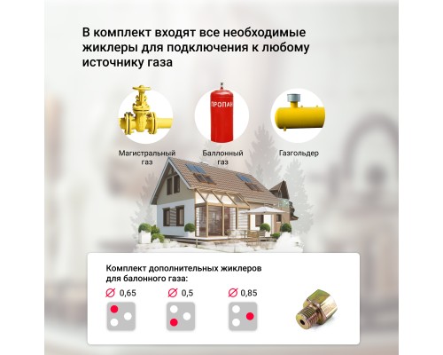 Купить  Газовая варочная панель Simfer H45V30W470 в интернет-магазине Мега-кухня 6