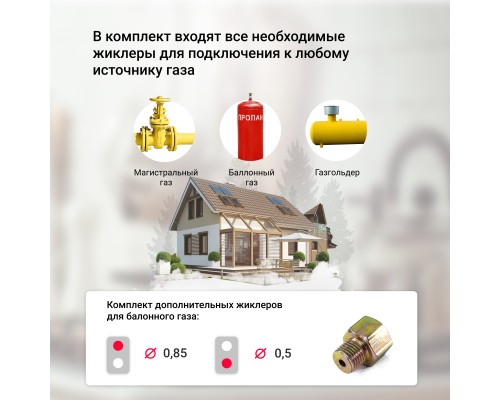 Купить Газовая варочная панель Simfer H30V20B570 в интернет-магазине Мега-кухня 9 Купить Газовая варочная панель Simfer H30V20B570 в интернет-магазине Мега-кухня 9