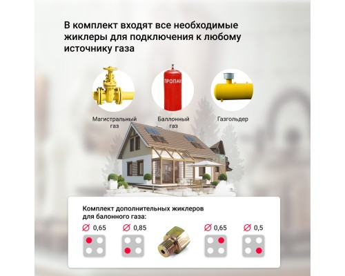 Купить  Газовая варочная панель Simfer H60H40S416 в интернет-магазине Мега-кухня 14