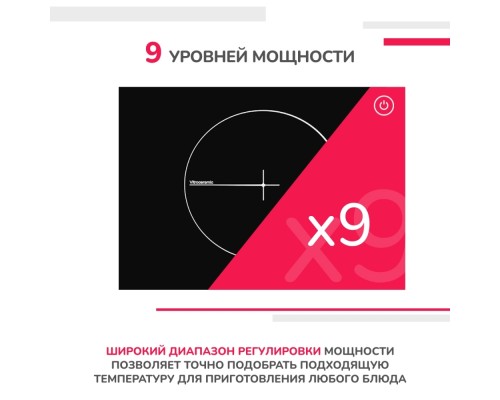 Купить  Электрическая варочная панель Simfer H30D12B022 в интернет-магазине Мега-кухня 4