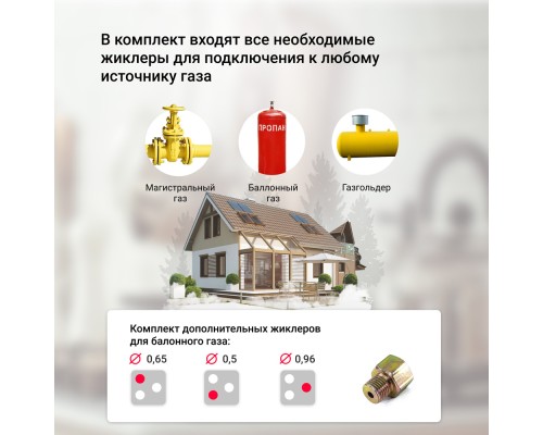 Купить  Газовая варочная поверхность Simfer H45V35R571 в интернет-магазине Мега-кухня 11