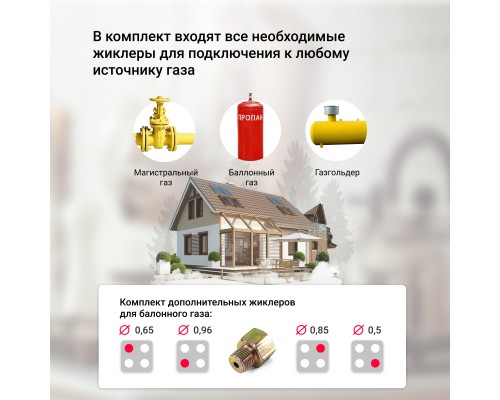 Купить Газовая варочная поверхность Simfer H60V41W517 в интернет-магазине Мега-кухня 9 Купить Газовая варочная поверхность Simfer H60V41W517 в интернет-магазине Мега-кухня 9