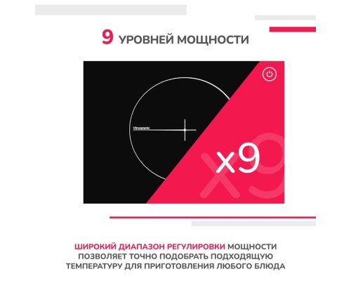 Купить  Электрическая варочная панель Simfer H30D12B001 в интернет-магазине Мега-кухня 4