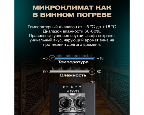Купить  Винный шкаф Meyvel MV12-CBD1 в интернет-магазине Мега-кухня 4
