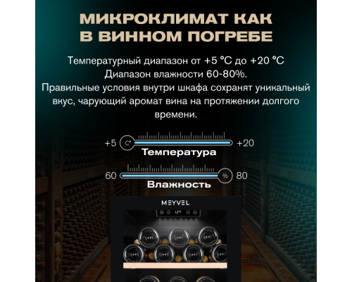 Купить Винный шкаф Meyvel MV133-KBF1 в интернет-магазине Мега-кухня 4 Купить Винный шкаф Meyvel MV133-KBF1 в интернет-магазине Мега-кухня 4