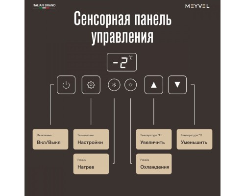 Купить Холодильник для косметики и напитков Meyvel MB-25HC1W в интернет-магазине Мега-кухня 5 Купить Холодильник для косметики и напитков Meyvel MB-25HC1W в интернет-магазине Мега-кухня 5