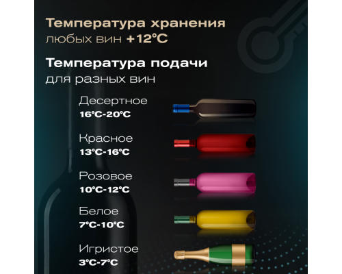Купить  Винный шкаф Meyvel MV12-CBD1 в интернет-магазине Мега-кухня 14