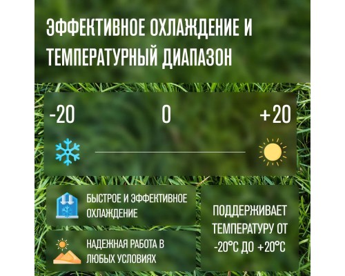 Купить  Автохолодильник Alpicool NL50 (12/24) в интернет-магазине Мега-кухня 5