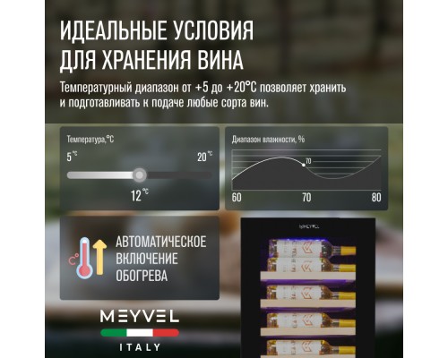 Купить  Винный шкаф Meyvel MV106-KBT2 (Slim) в интернет-магазине Мега-кухня 9