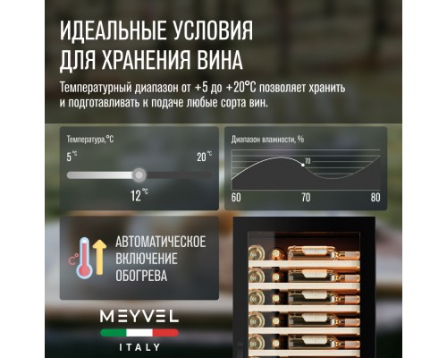 Купить  Винный шкаф Meyvel MV110-KBT2 (Slim) в интернет-магазине Мега-кухня 9