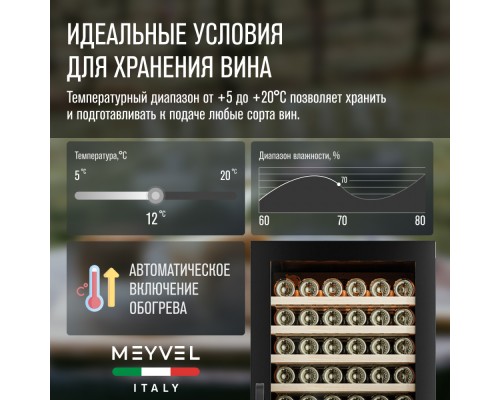 Купить  Винный шкаф Meyvel MV141PRO-KBT2 в интернет-магазине Мега-кухня 9