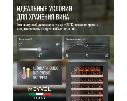 Купить Винный шкаф Meyvel MV163PRO-KBT2 в интернет-магазине Мега-кухня 9 Купить Винный шкаф Meyvel MV163PRO-KBT2 в интернет-магазине Мега-кухня 9