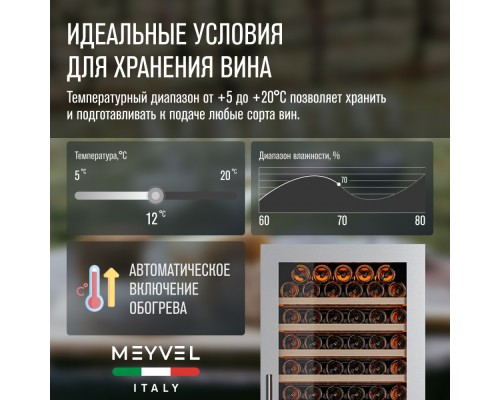 Купить Винный шкаф Meyvel MV163PRO-KST2 в интернет-магазине Мега-кухня 9 Купить Винный шкаф Meyvel MV163PRO-KST2 в интернет-магазине Мега-кухня 9