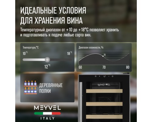 Купить Винный шкаф Meyvel MV18-BF1 (easy) в интернет-магазине Мега-кухня 8 Купить Винный шкаф Meyvel MV18-BF1 (easy) в интернет-магазине Мега-кухня 8