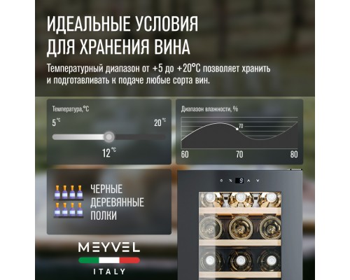 Купить Винный шкаф Meyvel MV18-KBF1 в интернет-магазине Мега-кухня 10 Купить Винный шкаф Meyvel MV18-KBF1 в интернет-магазине Мега-кухня 10