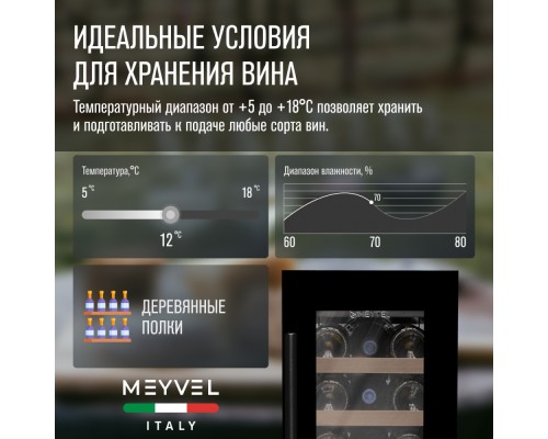 Купить Винный шкаф Meyvel MV18-KBT1 в интернет-магазине Мега-кухня 8 Купить Винный шкаф Meyvel MV18-KBT1 в интернет-магазине Мега-кухня 8