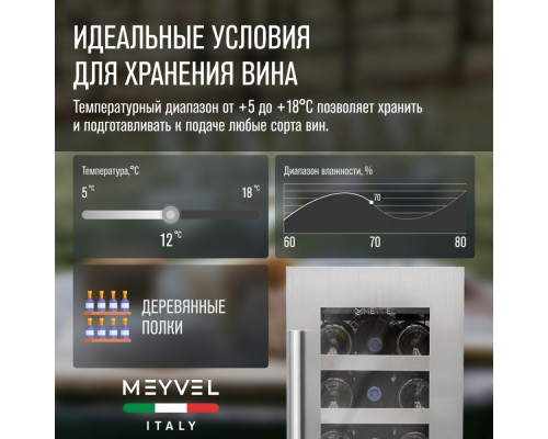 Купить Винный шкаф Meyvel MV18-KST1 в интернет-магазине Мега-кухня 8 Купить Винный шкаф Meyvel MV18-KST1 в интернет-магазине Мега-кухня 8