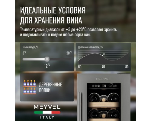 Купить Винный шкаф Meyvel MV19-KST1 в интернет-магазине Мега-кухня 8 Купить Винный шкаф Meyvel MV19-KST1 в интернет-магазине Мега-кухня 8