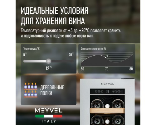 Купить Винный шкаф Meyvel MV19NH-KWT1 в интернет-магазине Мега-кухня 8 Купить Винный шкаф Meyvel MV19NH-KWT1 в интернет-магазине Мега-кухня 8