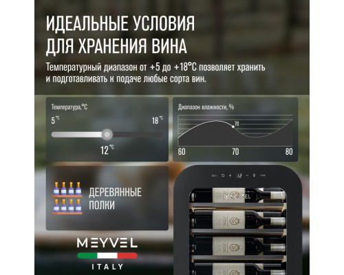 Купить Винный шкаф Meyvel MV22-KBF1 в интернет-магазине Мега-кухня 9 Купить Винный шкаф Meyvel MV22-KBF1 в интернет-магазине Мега-кухня 9