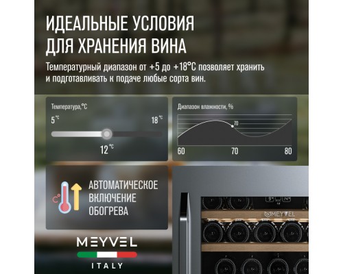 Купить Винный шкаф Meyvel MV22-KSB1 в интернет-магазине Мега-кухня 8 Купить Винный шкаф Meyvel MV22-KSB1 в интернет-магазине Мега-кухня 8