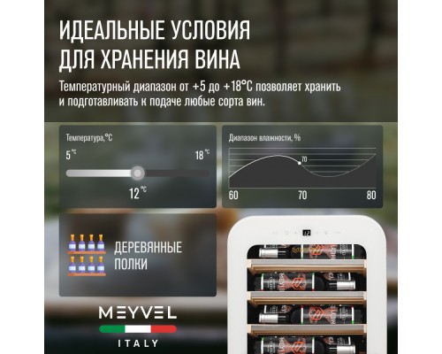 Купить Винный шкаф Meyvel MV22-KWF1 в интернет-магазине Мега-кухня 9 Купить Винный шкаф Meyvel MV22-KWF1 в интернет-магазине Мега-кухня 9